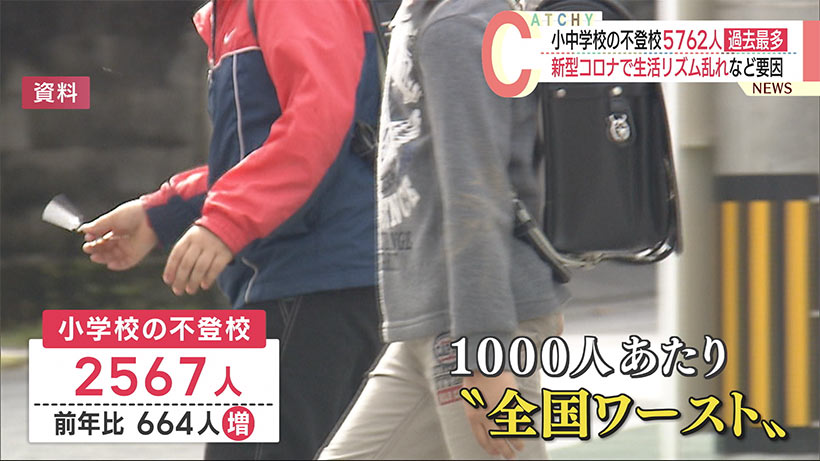 沖縄で２０２２年度の不登校　小中学校で５７６２人…過去最多