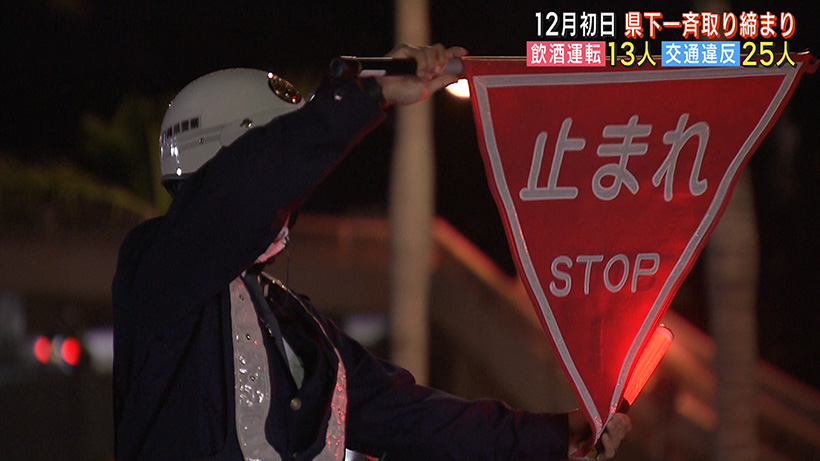 無免許で酒を飲み車を…20歳男を現行犯逮捕 沖縄県内一斉取り締まりで計13人を飲酒運転で摘発