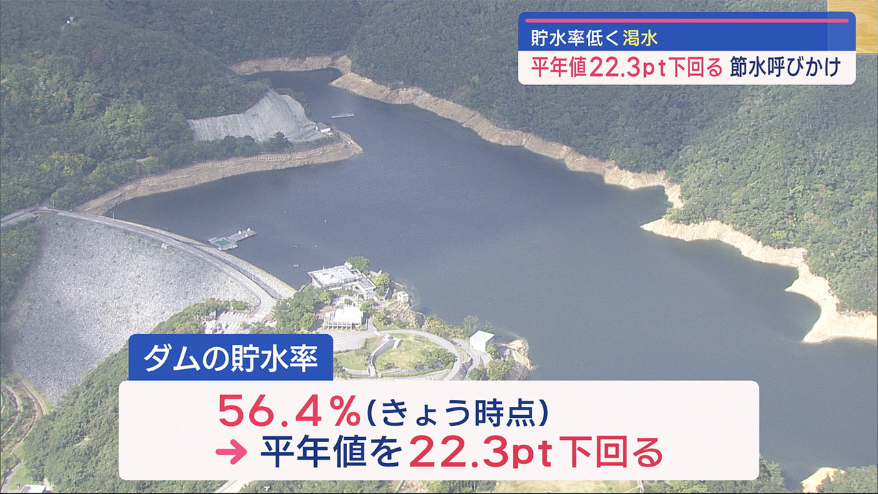 生活に欠かせない「水」めぐる渇水・漏水の問題　沖縄県が対応を協議