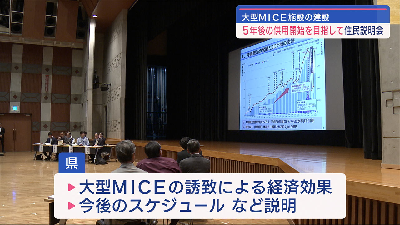 ２０２９年３月の供用開始へ 大型ＭＩＣＥ施設整備について沖縄県が住民説明会を実施