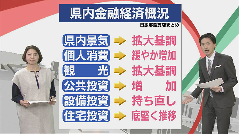 日銀がまとめた県内景気 ビジネスキャッチー