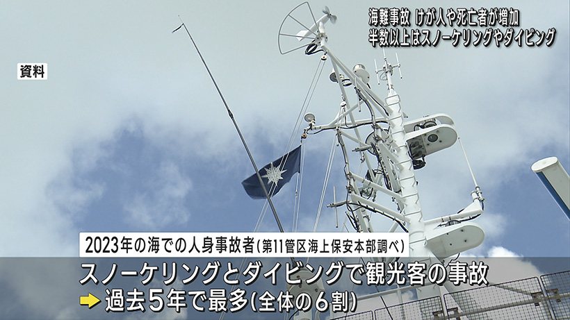 海難事故のけがや死亡者数が増加