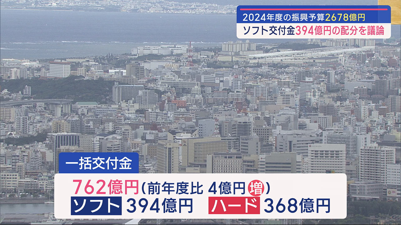 沖縄振興予算　３９４億円の「ソフト交付金」県と市町村の配分を議論