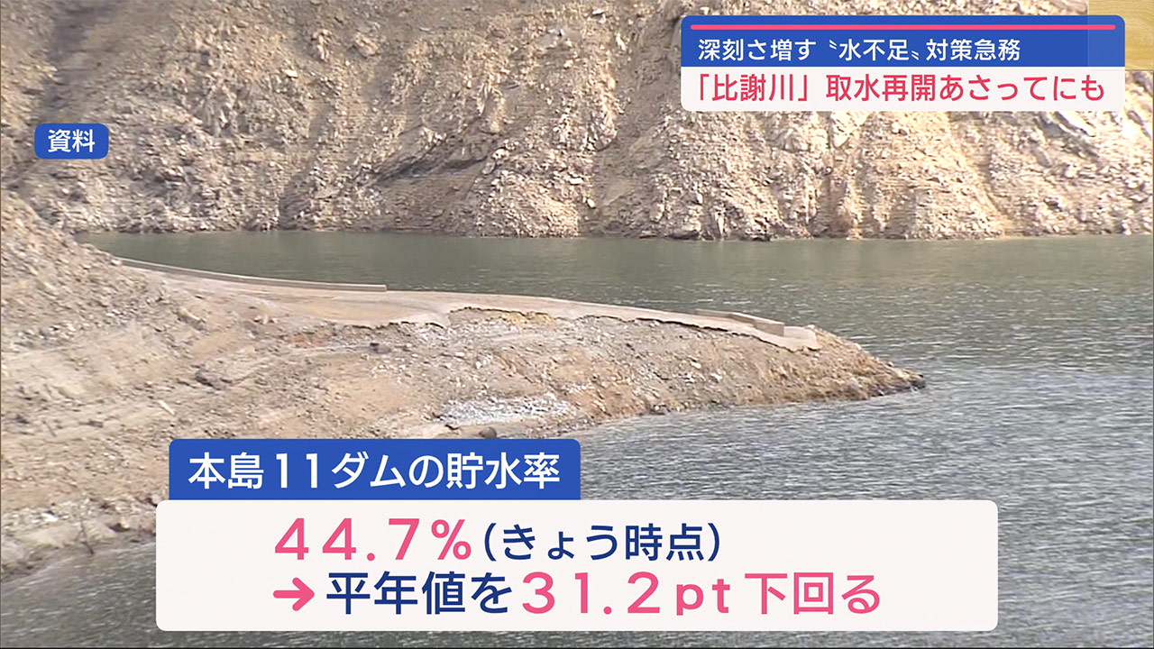 ＰＦＡＳ濃度高い「比謝川」で取水再開　早ければ２月２８日にも