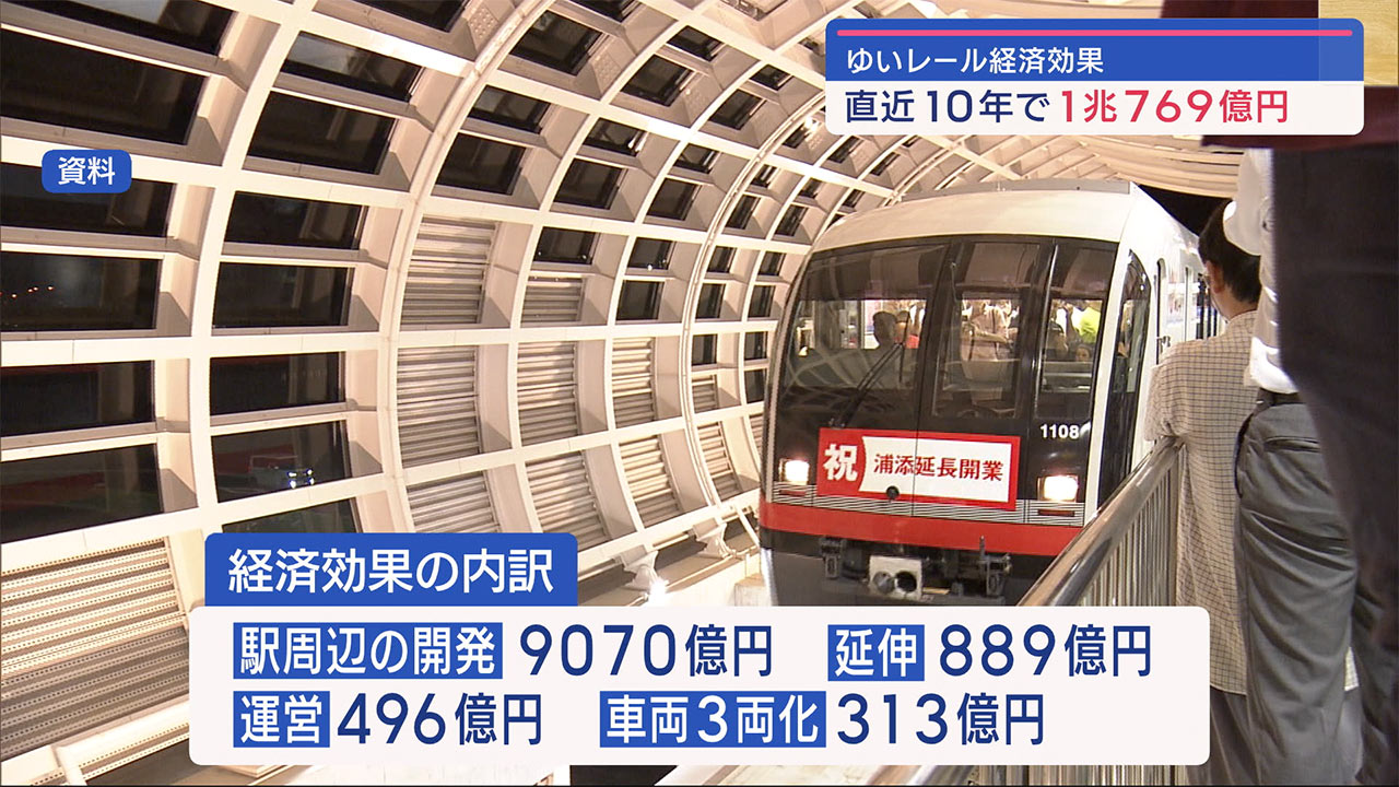 ゆいレールの経済効果は直近１０年で１兆７６９億円