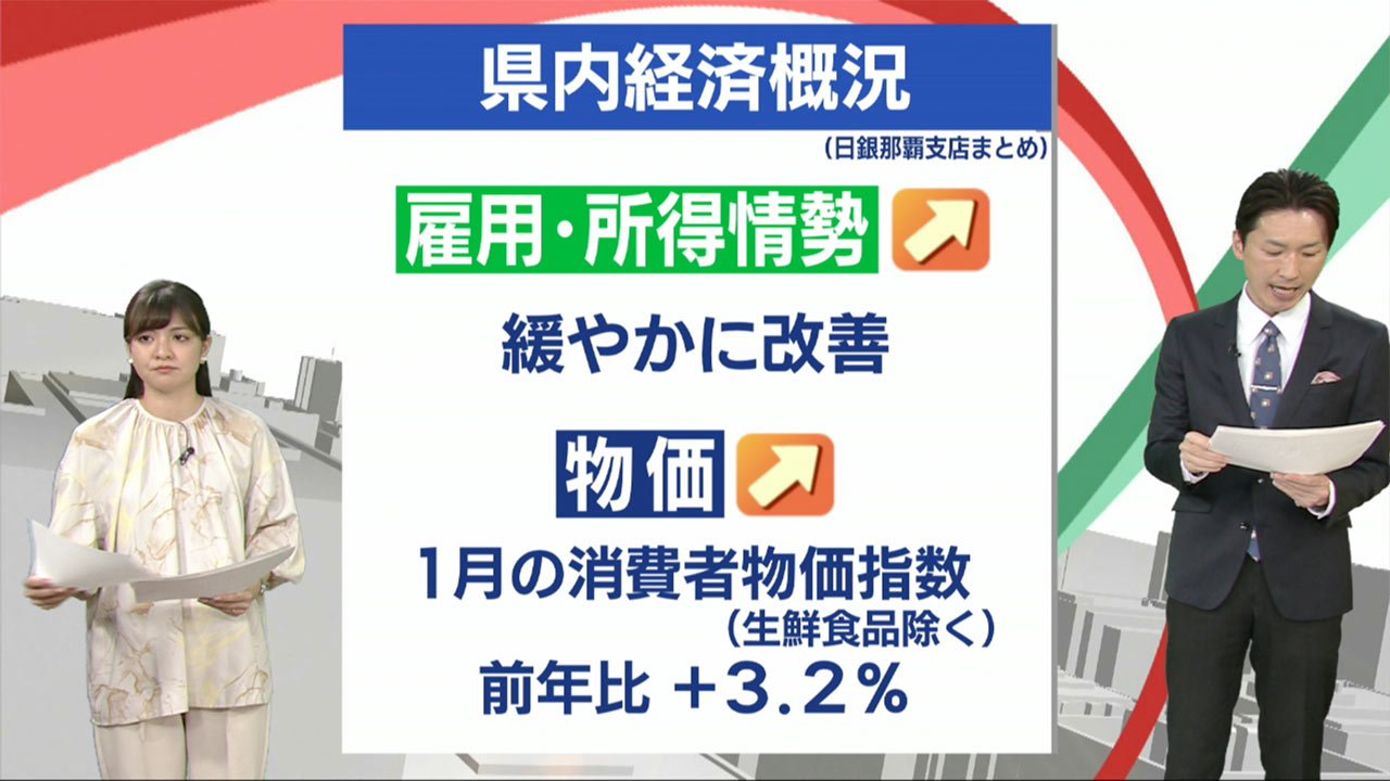 県内景気日銀見解　ビジネスキャッチー