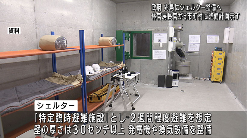 先島5市町村にシェルター整備へ 政府「台湾有事」など念頭