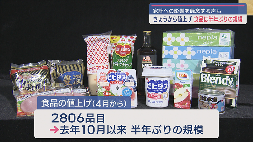 ２８０６品目きょうから値上げ　ソーセージなどの加工食品や調味料　バス料金も