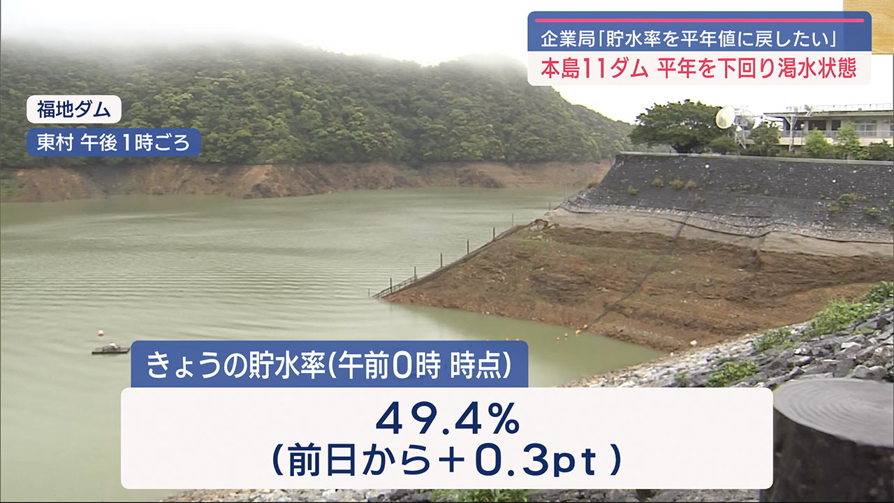 週末の雨３日連続で回復も　渇水情勢続く