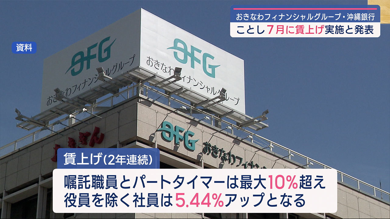 最大１０％超えの賃上げも　ＯＦＧと沖縄銀行　ビジネスキャッチー