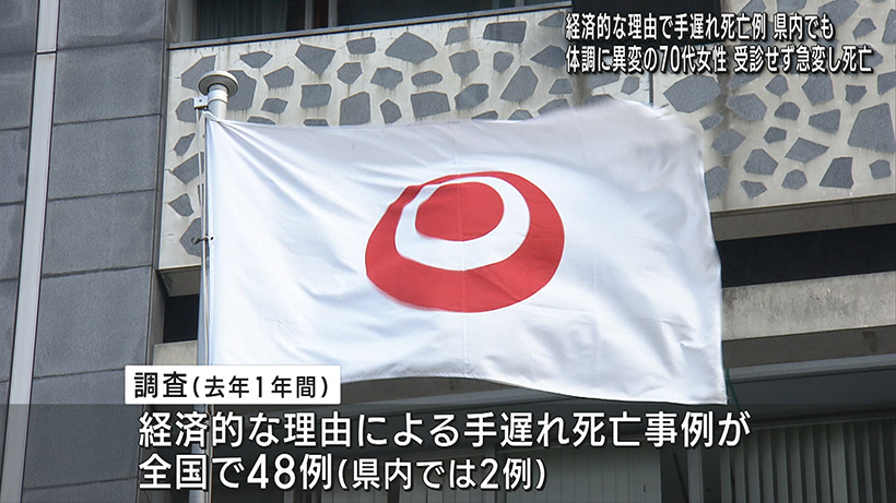 経済的事由による手遅れ死亡事例 去年県内で2例