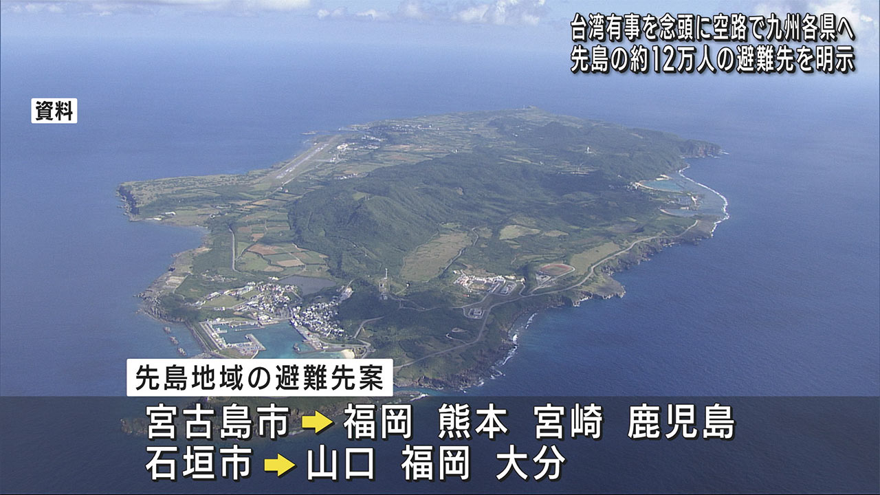 台湾有事念頭の先島地域住民避難／１２万人を九州へ／政府が各市町村の避難先明示