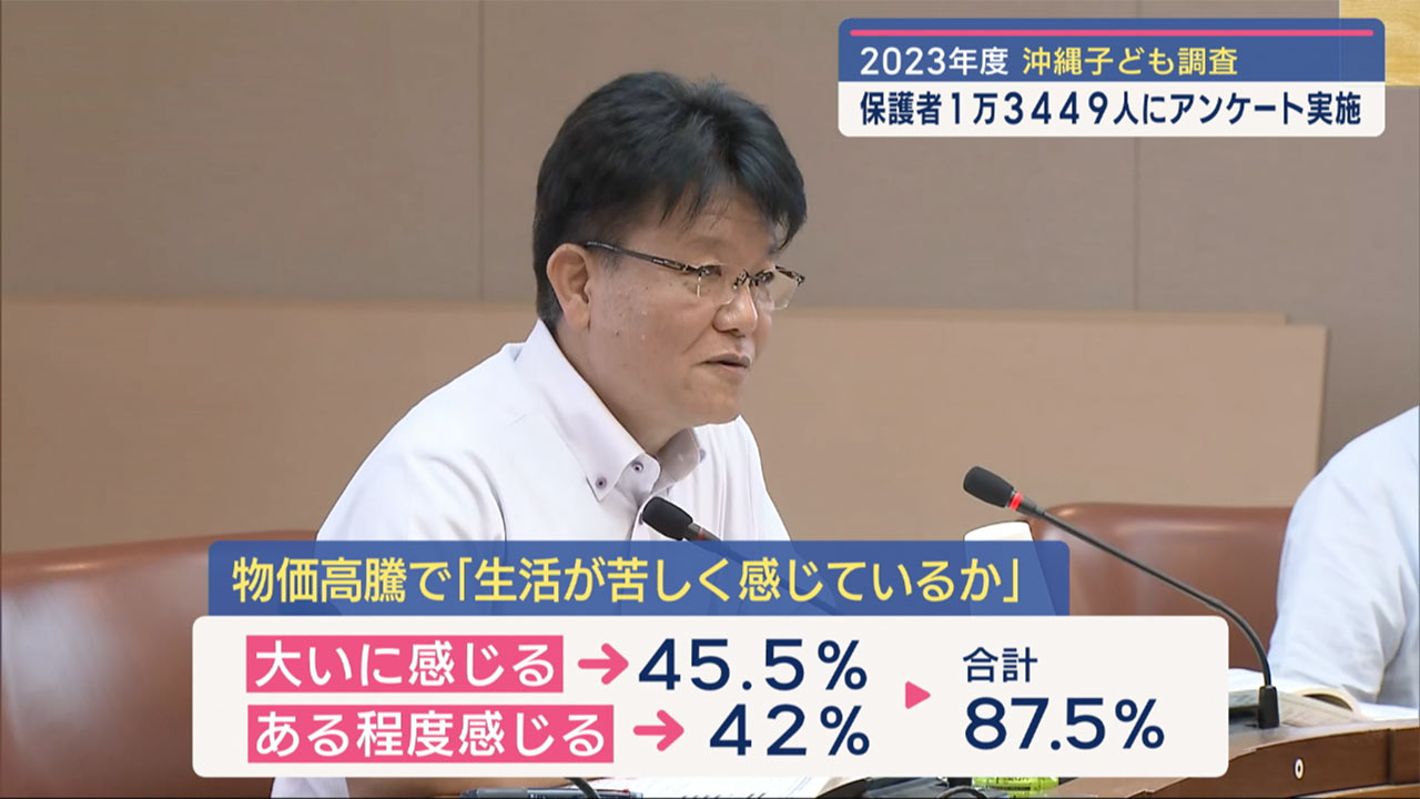 令和５年度沖縄子ども調査／ビジネスキャッチー