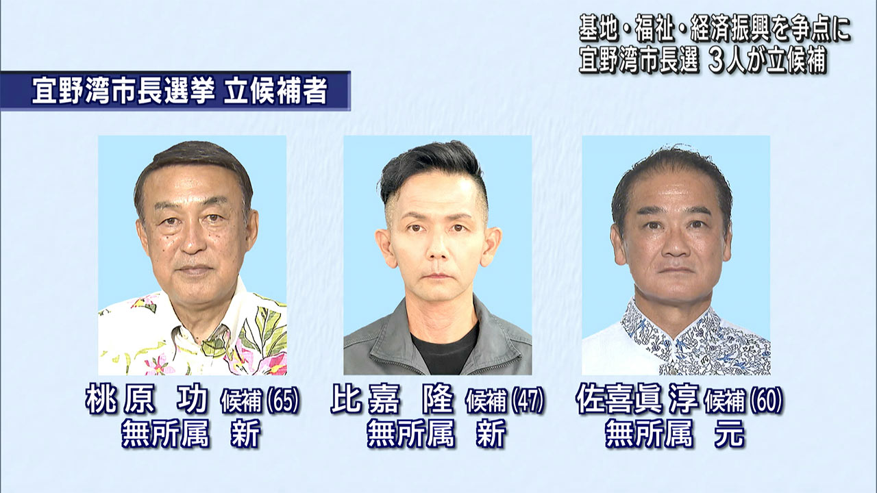 市長の急逝にともなう宜野湾市長選告示　３人が立候補