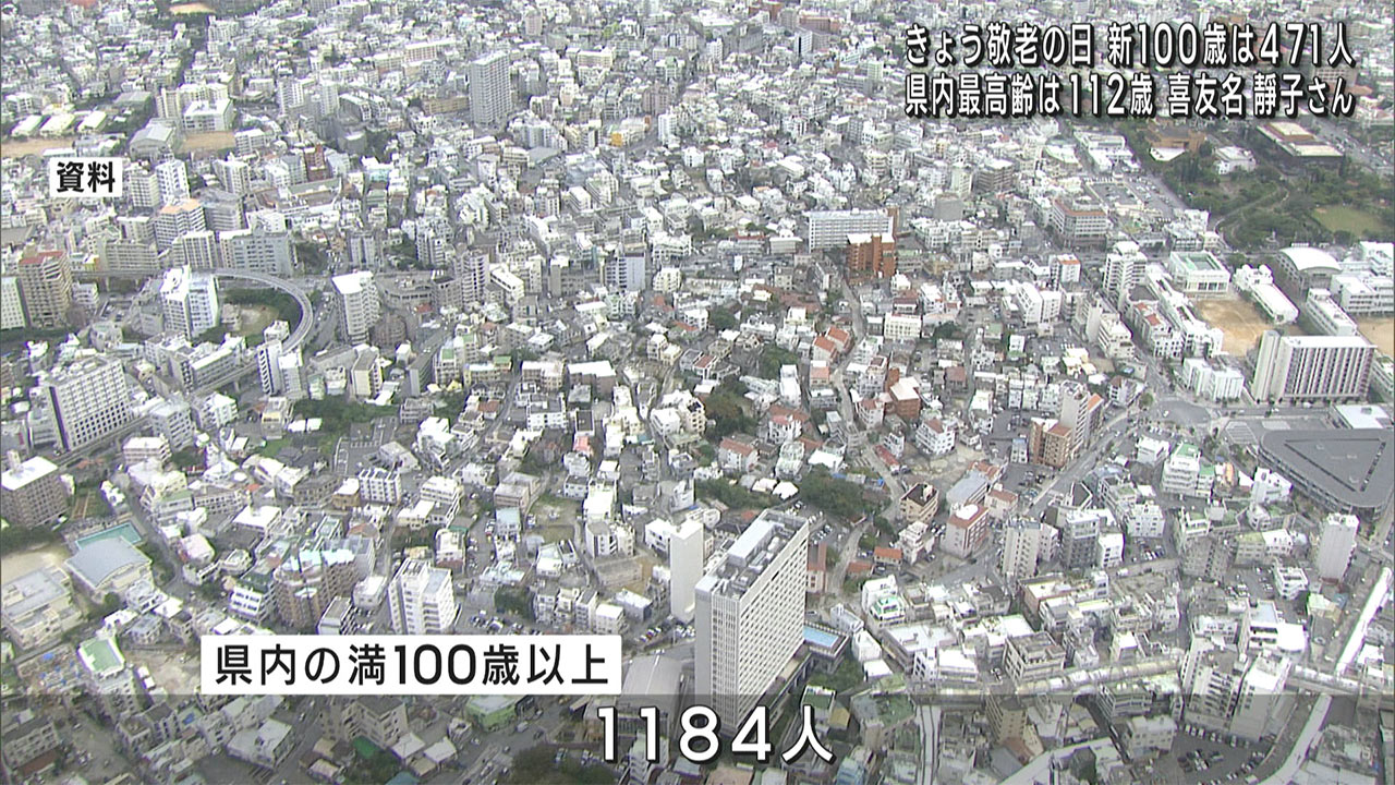 敬老の日　県内の新１００歳は４７１人