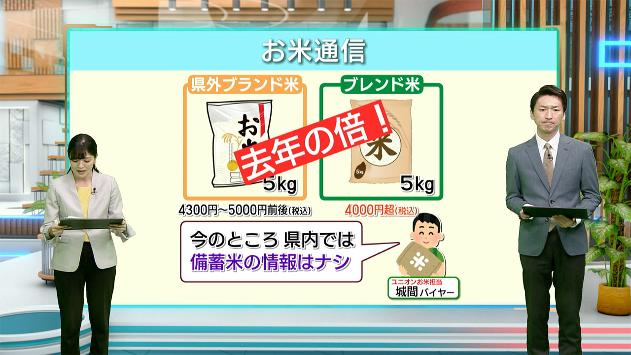 お米通信／ビジネスキャッチー