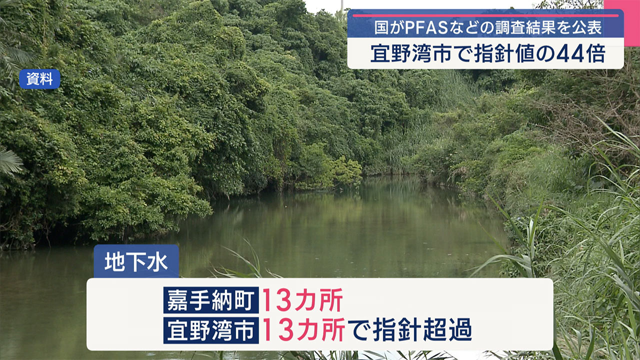 PFASが宜野湾市で基準値の44倍／環境省が全国の調査結果を公表