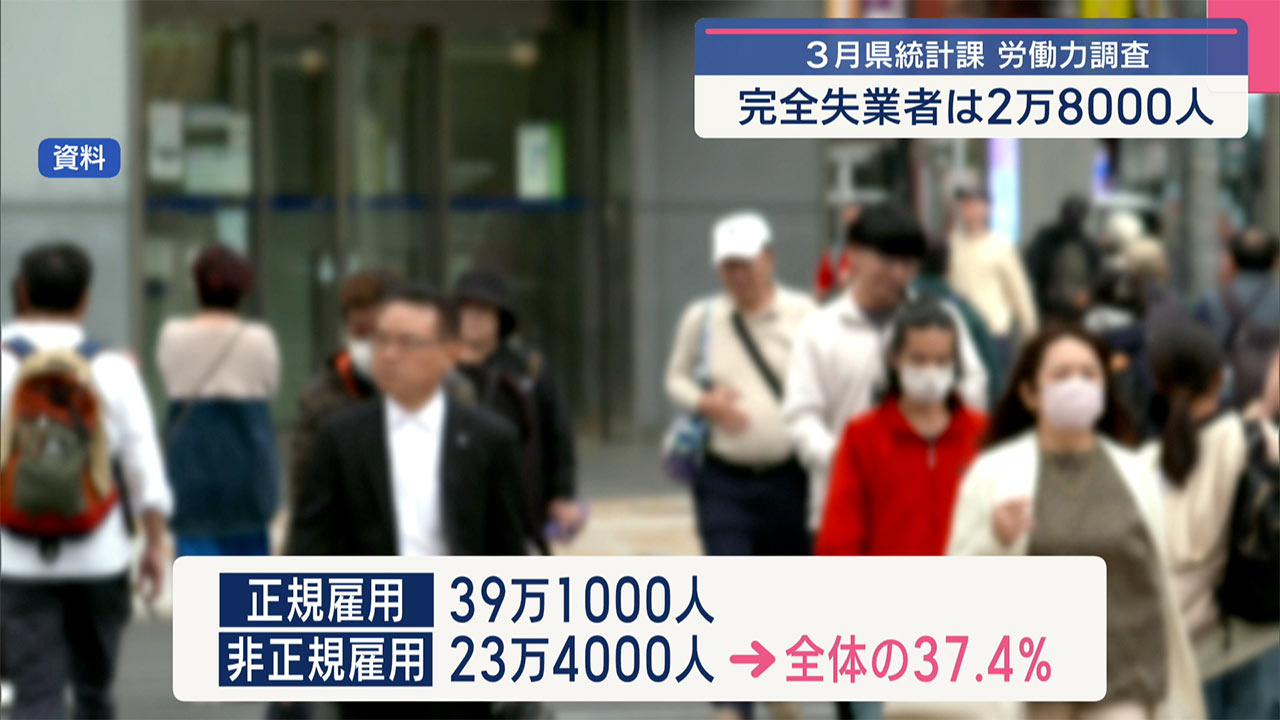 県統計課　3月の労働力調査／ビジネスキャッチー