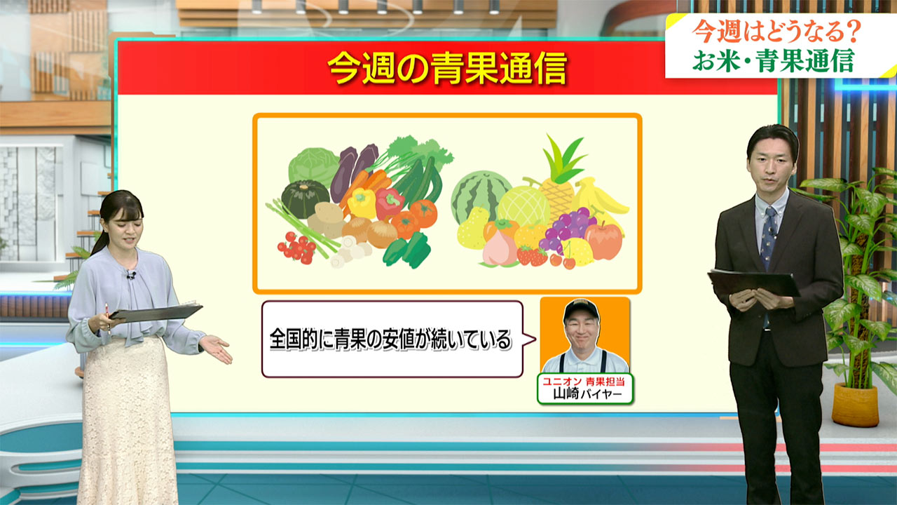 今週のお米・青果通信／ビジネスキャッチー