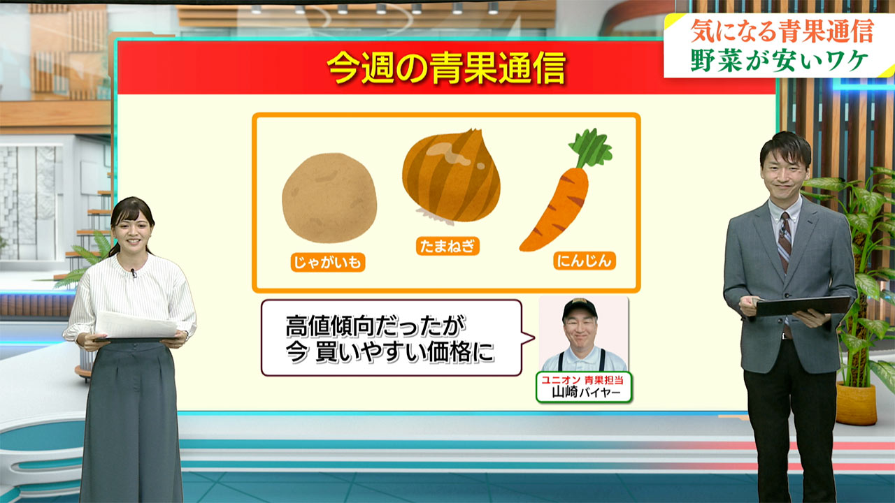 日銀 県内経済状況／ビジネスキャッチー