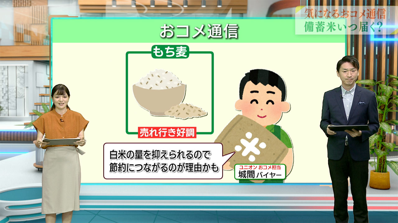 今週の青果とお米通信／ビジネスキャッチー