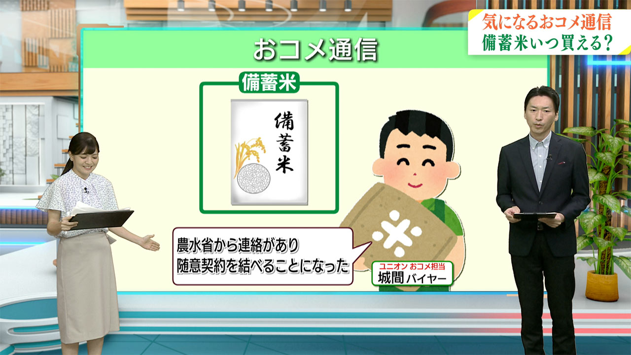今週のお米通信／ビジネスキャッチー