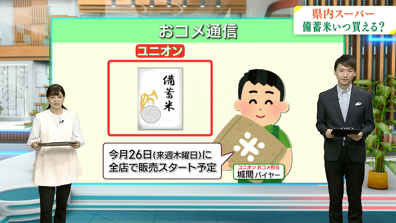 今、2000円台で買えるお米は？／ビジネスキャッチー