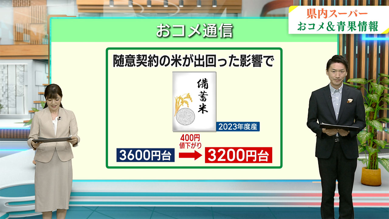 今週の青果＆お米通信／ビジネスキャッチー