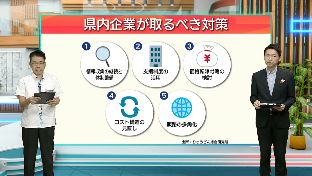 早わかりビズ「トランプ関税が与える県内事業者への影響」ビジネスキャッチー