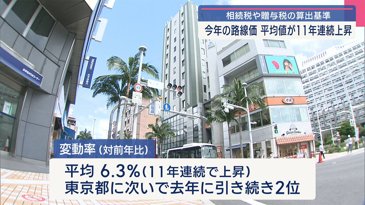 ことしの県内の路線価 11年連続で上昇 上昇率は全国2位
