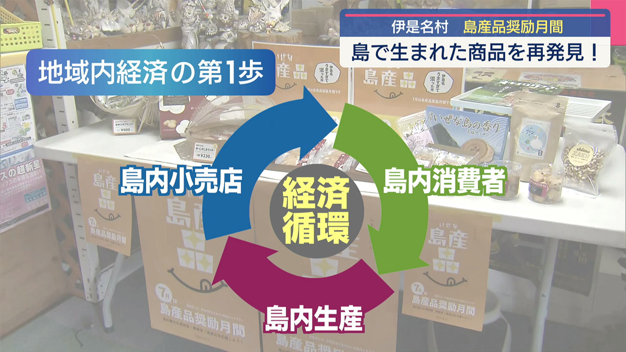 「特産品無い?」は思い込み　伊是名島・地産地消の取り組み／ビジネスキャッチー