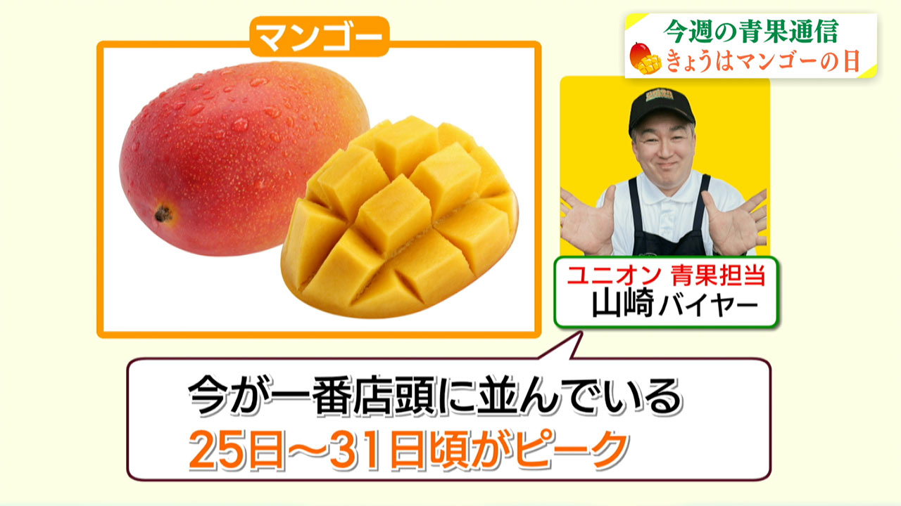 今週の青果通信／ビジネスキャッチー