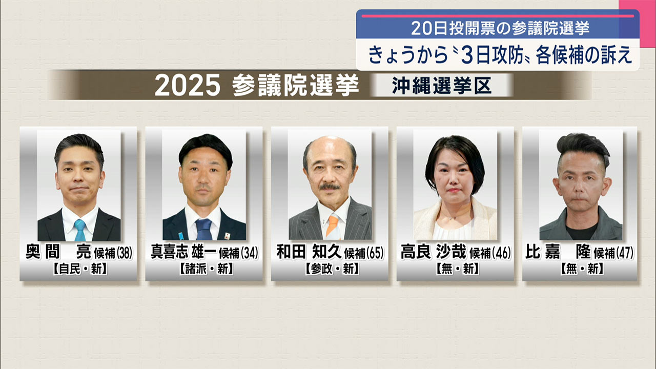 きょうから３日攻防／参院沖縄選挙区／各候補者が訴え