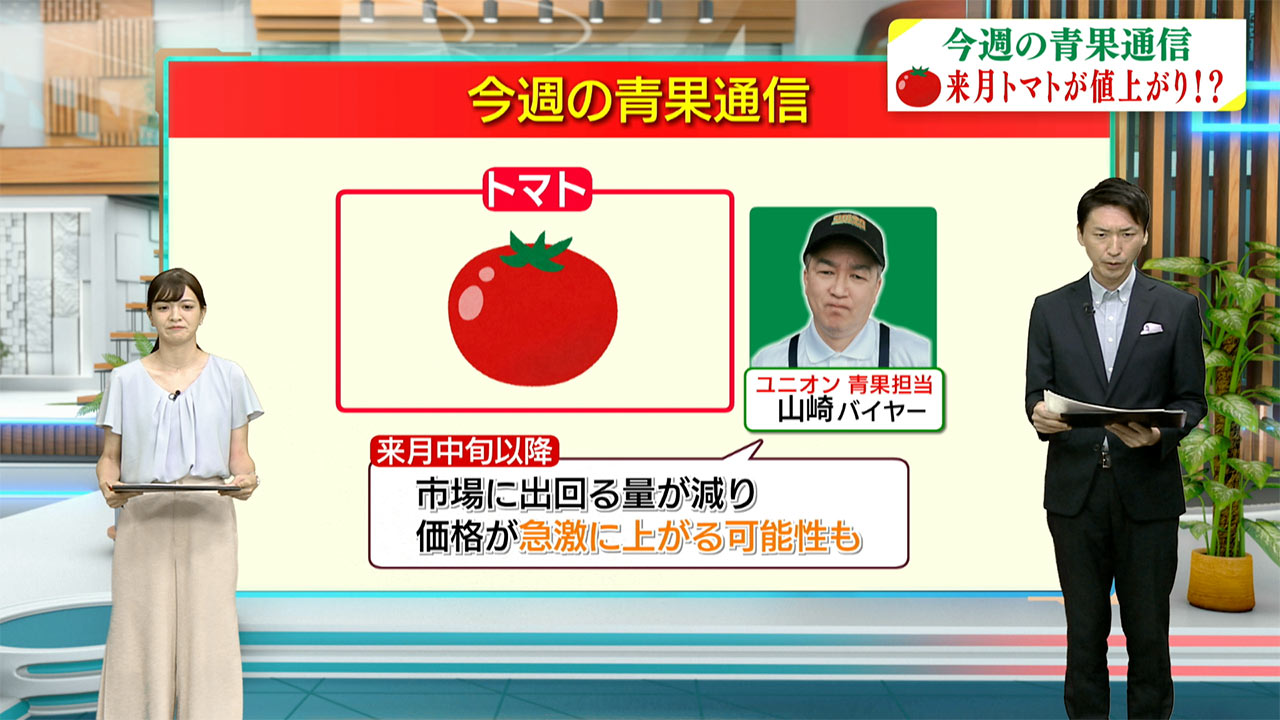 今週の青果通信／ビジネスキャッチー