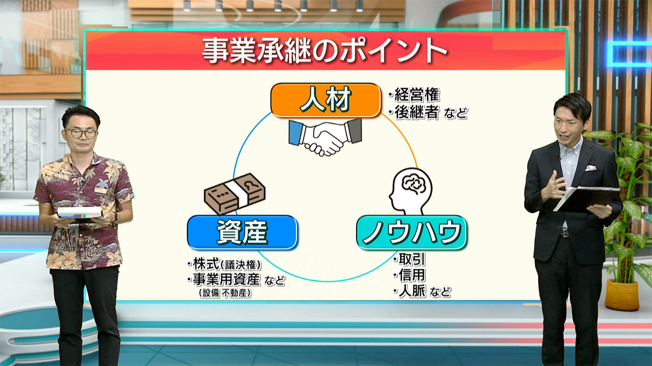 早わかりビズ「沖縄における事業承継問題」ビジネスキャッチー