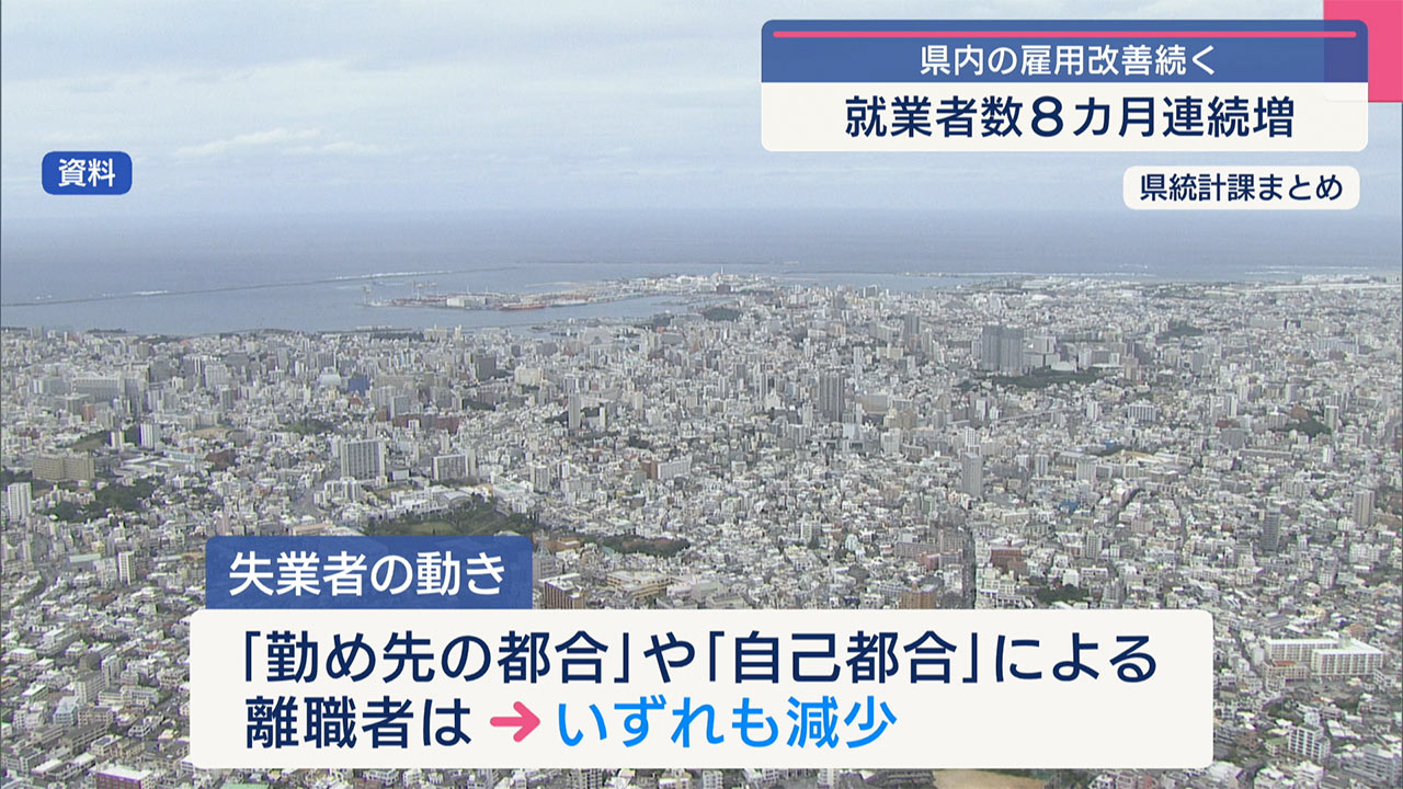 6月の雇用状況／ビジネスキャッチー