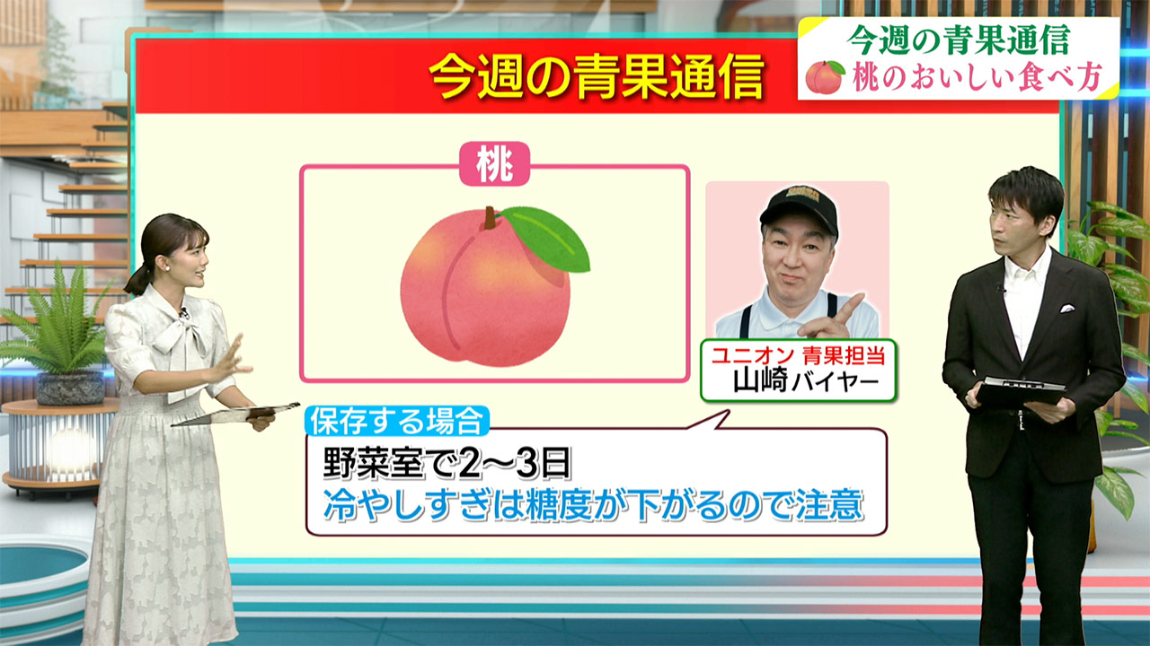 今週の青果通信／ビジネスキャッチー