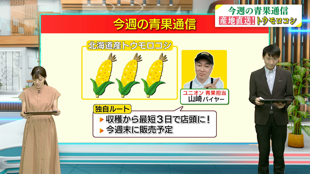 青果通信／ビジネスキャッチー