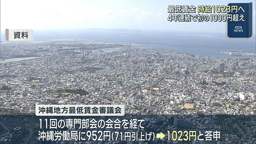 初の千円超え　最低賃金１０２３円４年連続の上昇