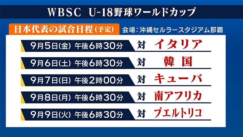 侍ジャパンU18 壮行試合 VS沖縄県高校選抜