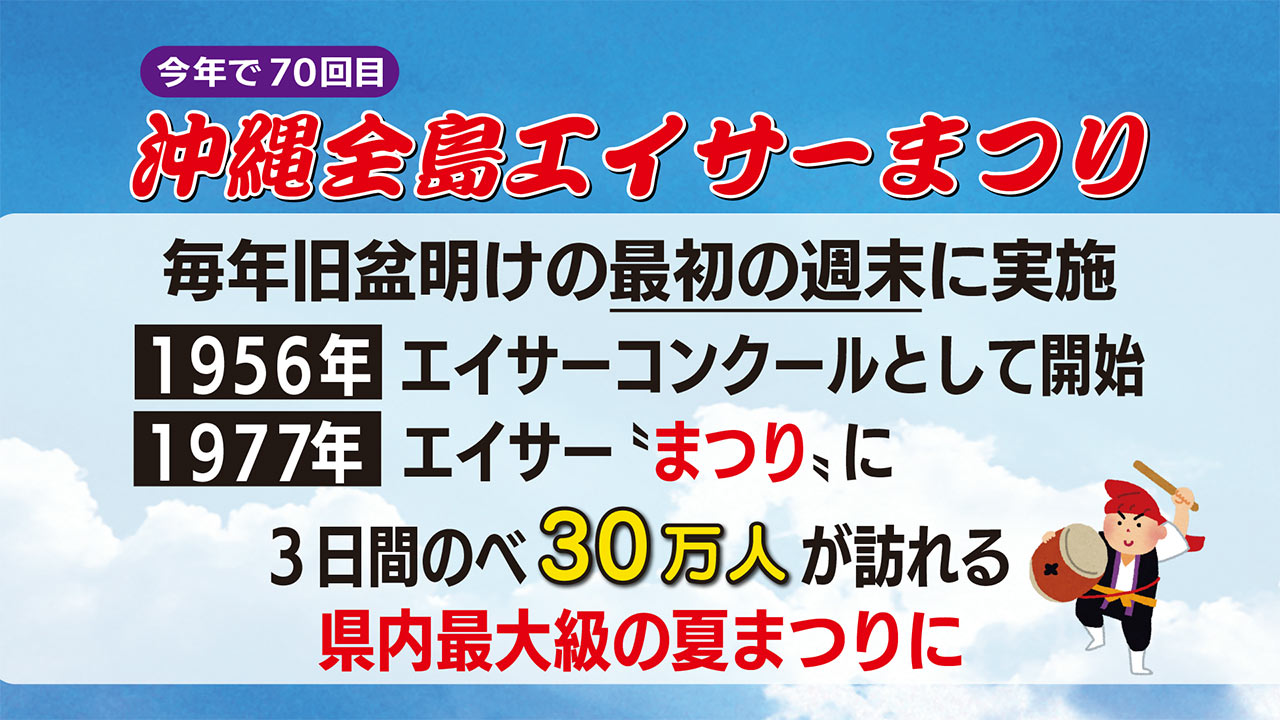 第７０回記念・沖縄全島エイサーまつり　道ジュネ―会場から中継