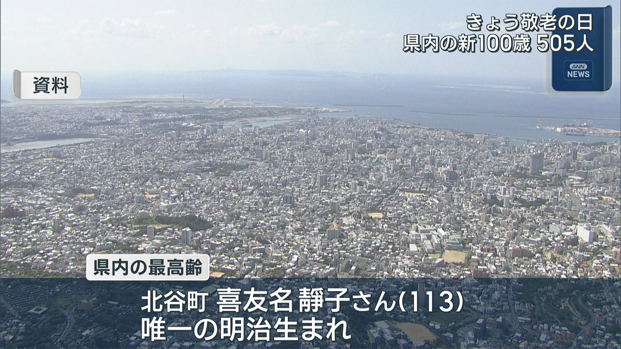 きょうは敬老の日 沖縄県内で５０５人が新１００歳に
