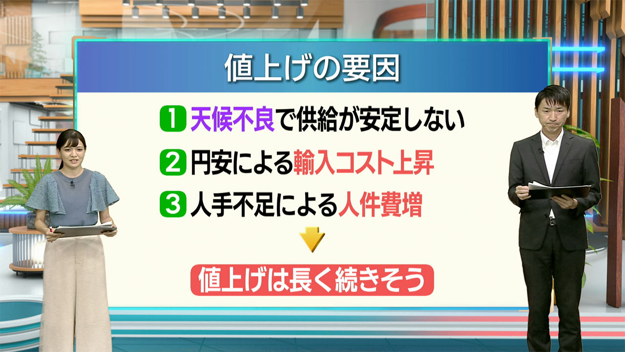 あすから10月値上ラッシュです／ビジネスキャッチー
