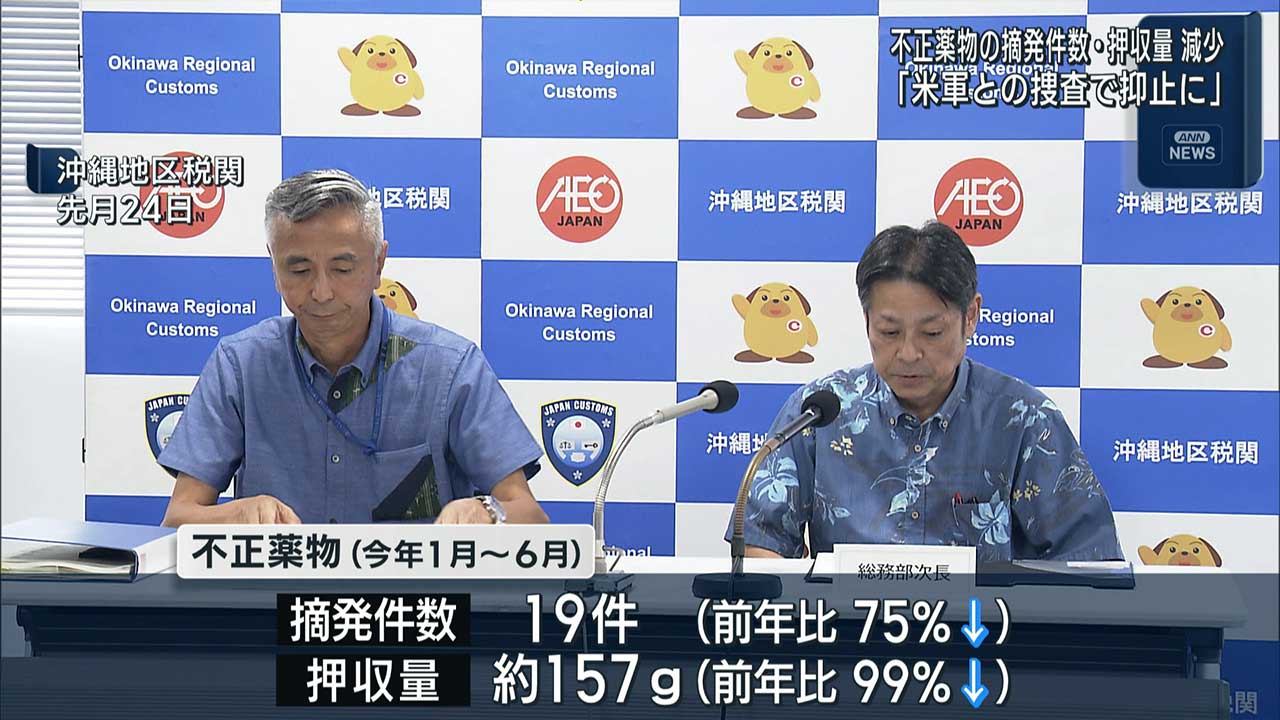 不正薬物の敵発件数・押収量が減少　関税法違反事件の取り締まり状況