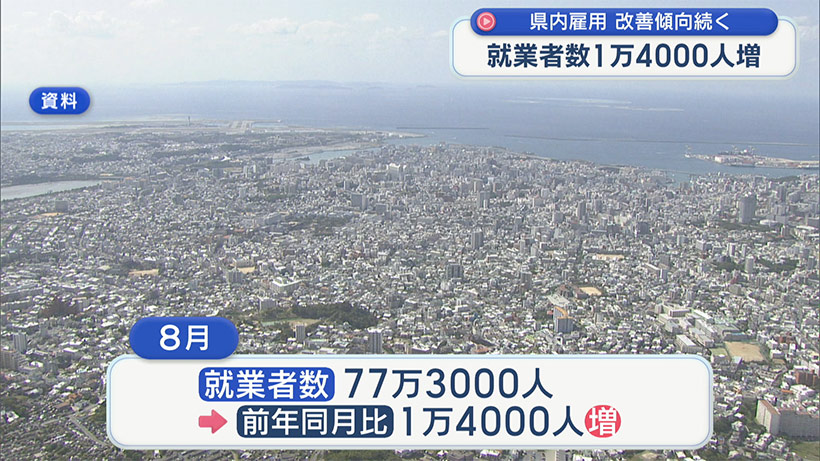 県内の雇用 改善傾向つづく／ビジネスキャッチー