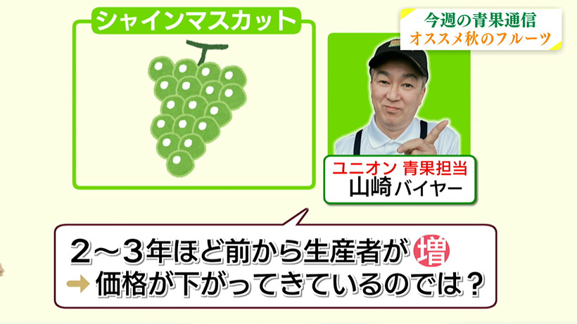 担当バイヤーに聞く 今週の青果通信／ビジネスキャッチー