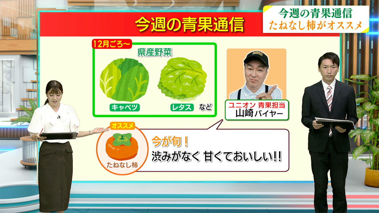 今週の青果通信／ビジネスキャッチー