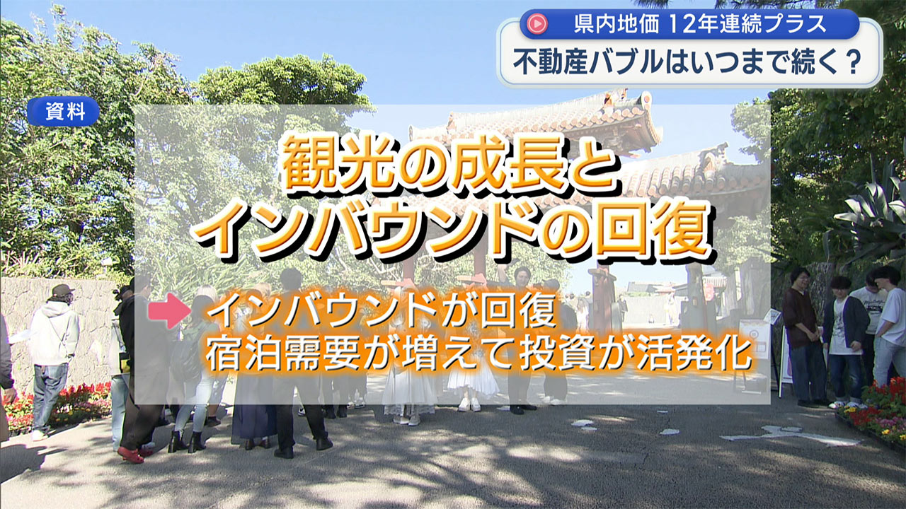 いつまで続く「不動産バブル」ビジネスキャッチー