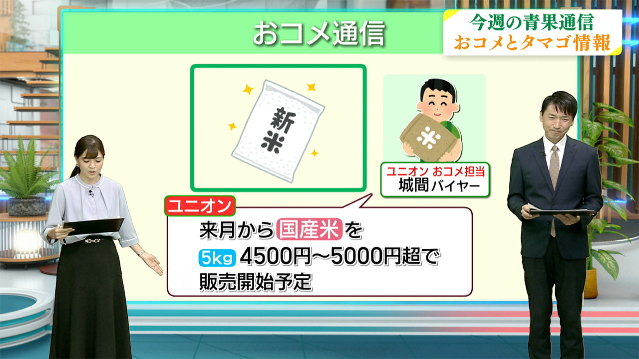 今週の青果通信／ビジネスキャッチー