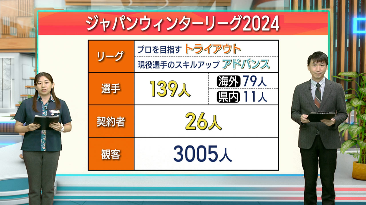 早わかりビズ「ジャパンウィンターリーグ開催による経済効果」ビジネスキャッチー